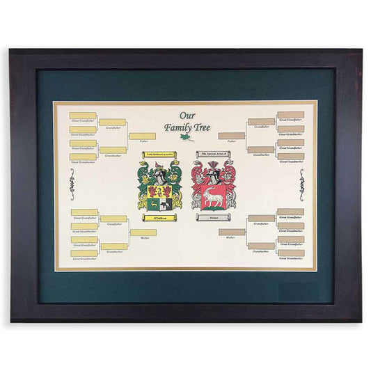 Heraldry & Irish Gifts