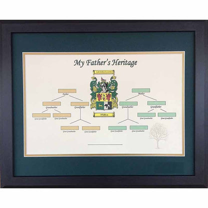 Irish Coat of Arms | Father's Family Tree Framed Print