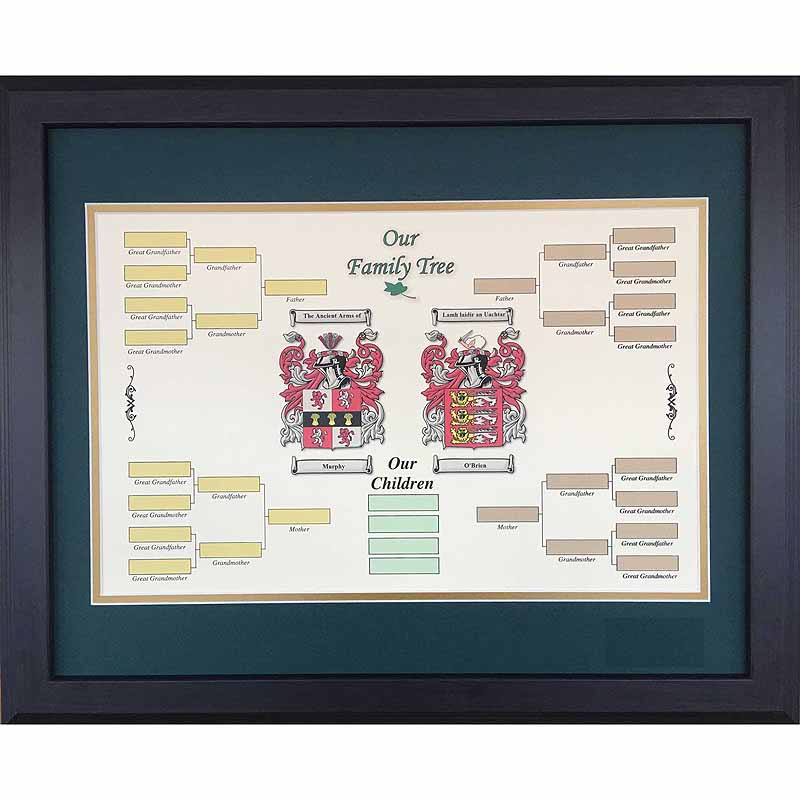 Product image for Irish Coat of Arms | Our Family Tree with Children Framed Print
