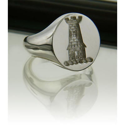 Alternate Image 1 for Irish Rings - Sterling Silver Family Crest Ring - Large