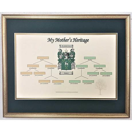 Alternate Image 1 for Irish Coat of Arms | Mother's Family Tree Framed Print