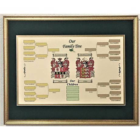 Alternate Image 1 for Irish Coat of Arms | Our Family Tree with Children Framed Print