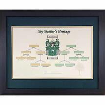 Irish Coat of Arms | Mother's Family Tree Framed Print Product Image