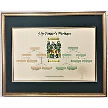 Alternate image for Irish Coat of Arms | Father's Family Tree Framed Print