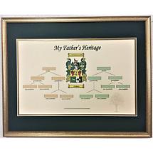 Alternate image for Irish Coat of Arms | Father's Family Tree Framed Print