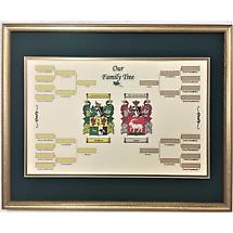 Alternate image for Irish Coat of Arms | Our Family Tree Framed Print