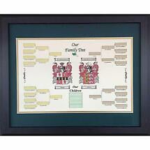 Irish Coat of Arms | Our Family Tree with Children Framed Print Product Image